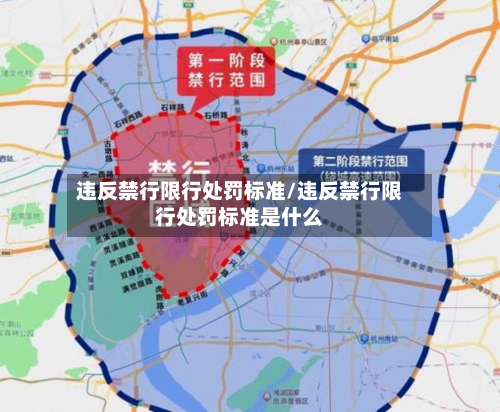 违反禁行限行处罚标准/违反禁行限行处罚标准是什么-第2张图片