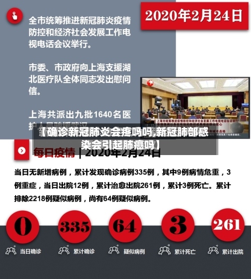 【确诊新冠肺炎会疼吗吗,新冠肺部感染会引起肺癌吗】