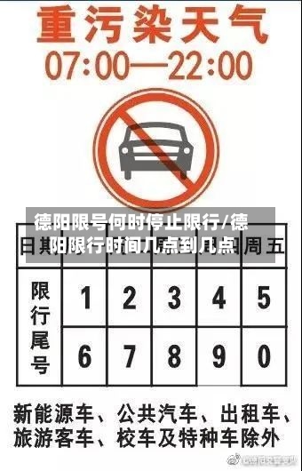 德阳限号何时停止限行/德阳限行时间几点到几点