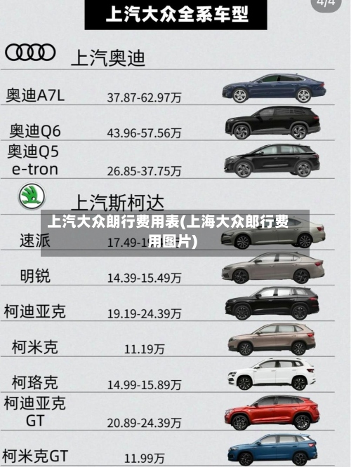 上汽大众朗行费用表(上海大众郎行费用图片)-第2张图片