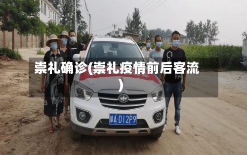 崇礼确诊(崇礼疫情前后客流)-第2张图片