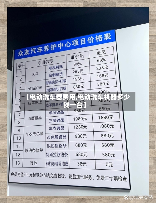 【电动洗车器费用,电动洗车机器多少钱一台】-第2张图片