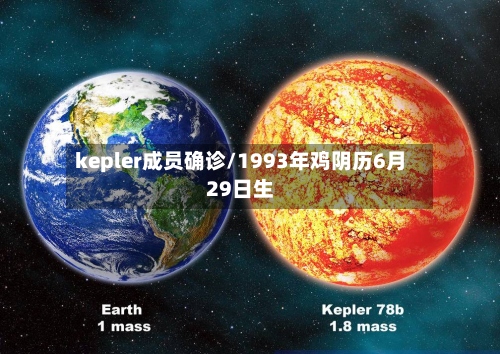 kepler成员确诊/1993年鸡阴历6月29日生