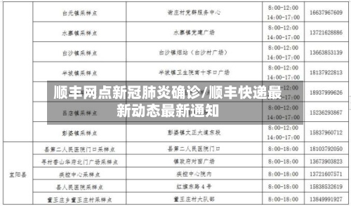 顺丰网点新冠肺炎确诊/顺丰快递最新动态最新通知-第2张图片