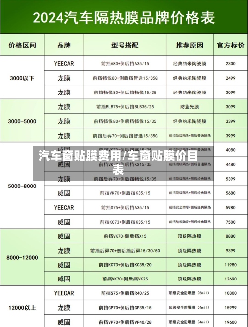 汽车窗贴膜费用/车窗贴膜价目表-第2张图片