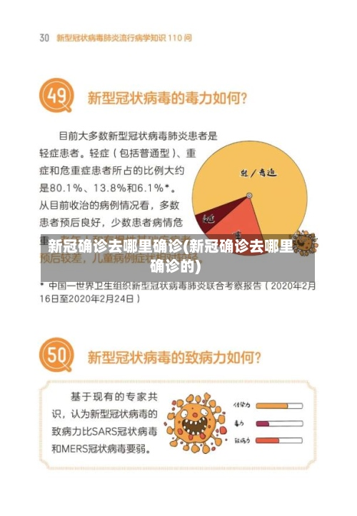 新冠确诊去哪里确诊(新冠确诊去哪里确诊的)-第2张图片