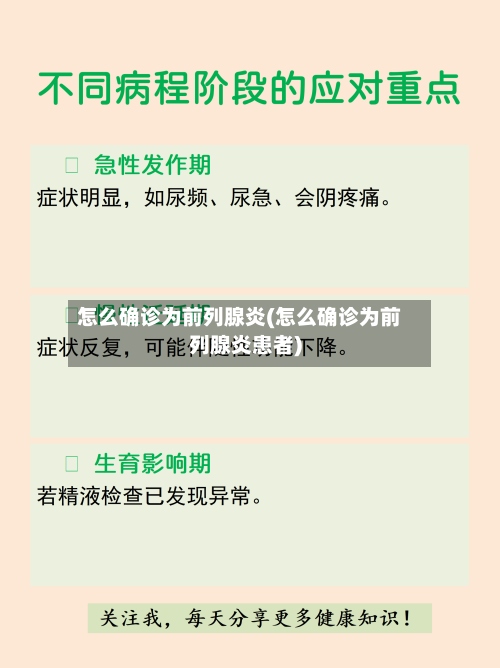 怎么确诊为前列腺炎(怎么确诊为前列腺炎患者)