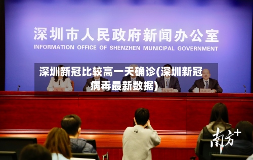 深圳新冠比较高一天确诊(深圳新冠病毒最新数据)