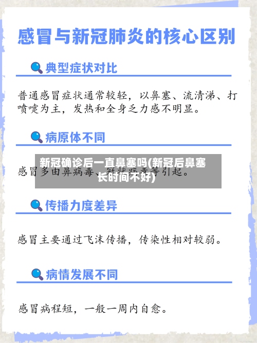 新冠确诊后一直鼻塞吗(新冠后鼻塞长时间不好)-第2张图片