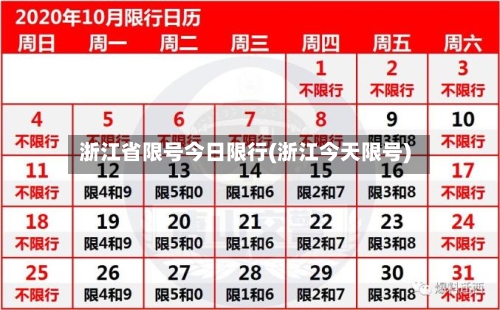 浙江省限号今日限行(浙江今天限号)-第2张图片