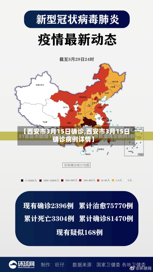 【西安市3月15日确诊,西安市3月15日确诊病例详情】-第2张图片