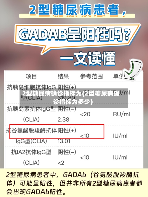 2型糖尿病确诊指标为(2型糖尿病确诊指标为多少)-第2张图片
