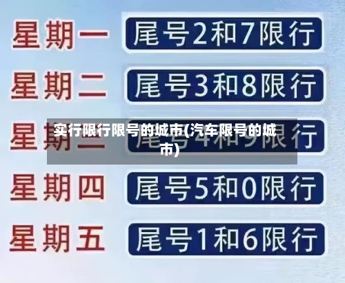 实行限行限号的城市(汽车限号的城市)