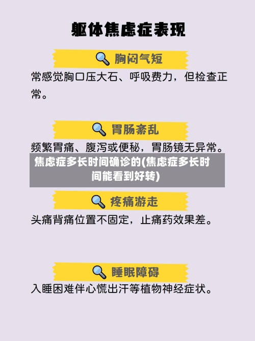 焦虑症多长时间确诊的(焦虑症多长时间能看到好转)