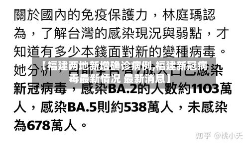 【福建两地新增确诊病例,福建新冠病毒最新情况 最新消息】-第3张图片