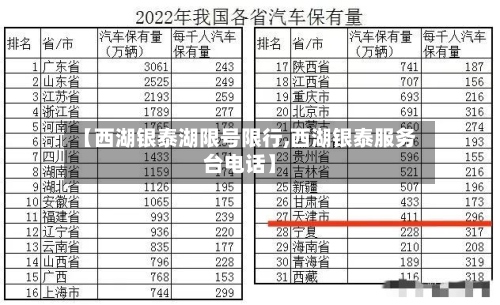 【西湖银泰湖限号限行,西湖银泰服务台电话】