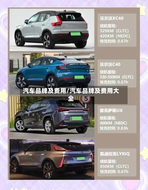 汽车品牌及费用/汽车品牌及费用大全