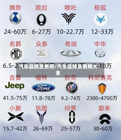 汽车品牌及费用/汽车品牌及费用大全-第2张图片