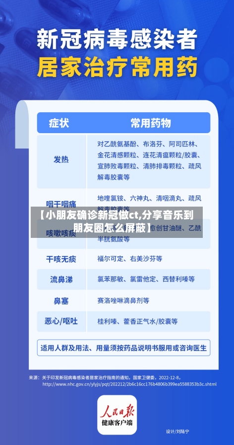 【小朋友确诊新冠做ct,分享音乐到朋友圈怎么屏蔽】-第2张图片
