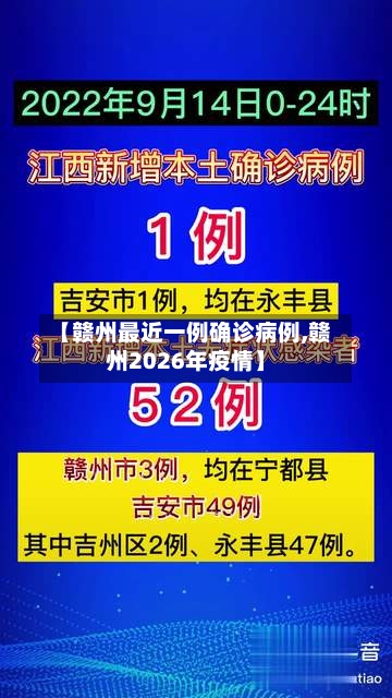 【赣州最近一例确诊病例,赣州2026年疫情】