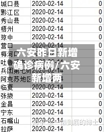 六安昨日新增确诊病例/六安新增两-第3张图片