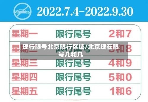 现行限号北京限行区域/北京现在限号几和几