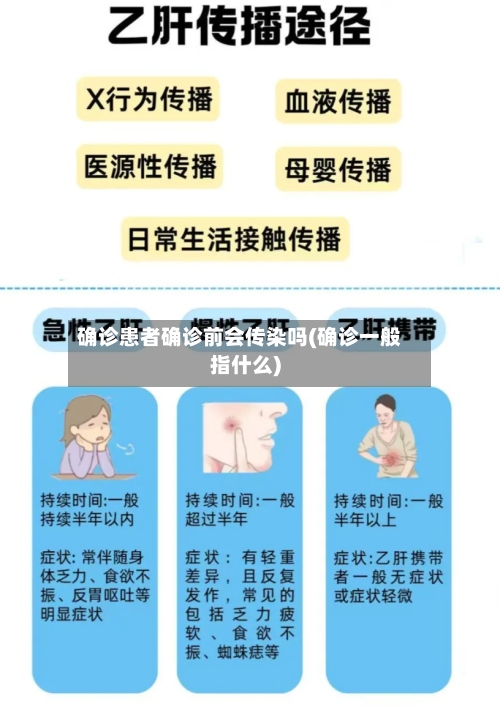 确诊患者确诊前会传染吗(确诊一般指什么)-第2张图片