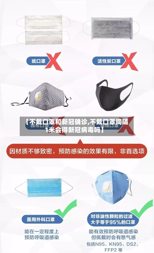 【不戴口罩和新冠确诊,不戴口罩间隔1米会得新冠病毒吗】-第2张图片