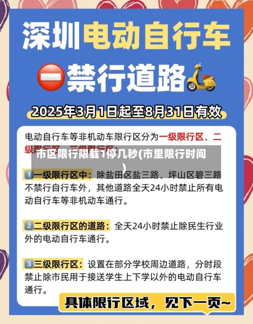 市区限行限载1停几秒(市里限行时间)