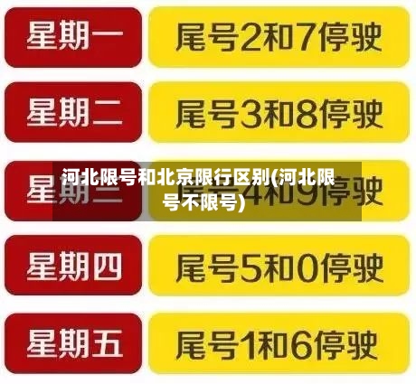 河北限号和北京限行区别(河北限号不限号)