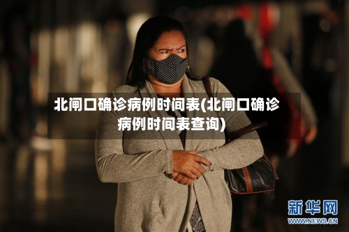 北闸口确诊病例时间表(北闸口确诊病例时间表查询)