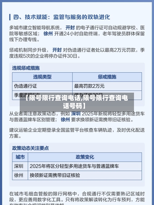 【限号限行查询电话,限号限行查询电话号码】