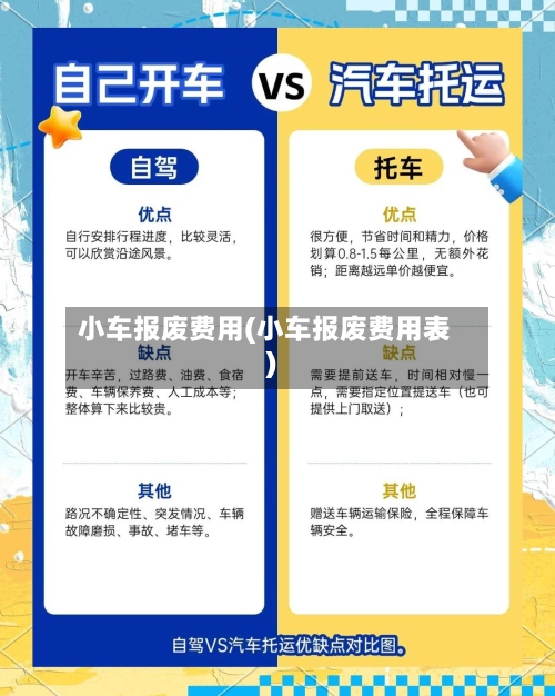 小车报废费用(小车报废费用表)