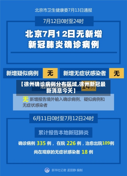 【徐州确诊病例分布区域,徐州新冠最新消息今天】