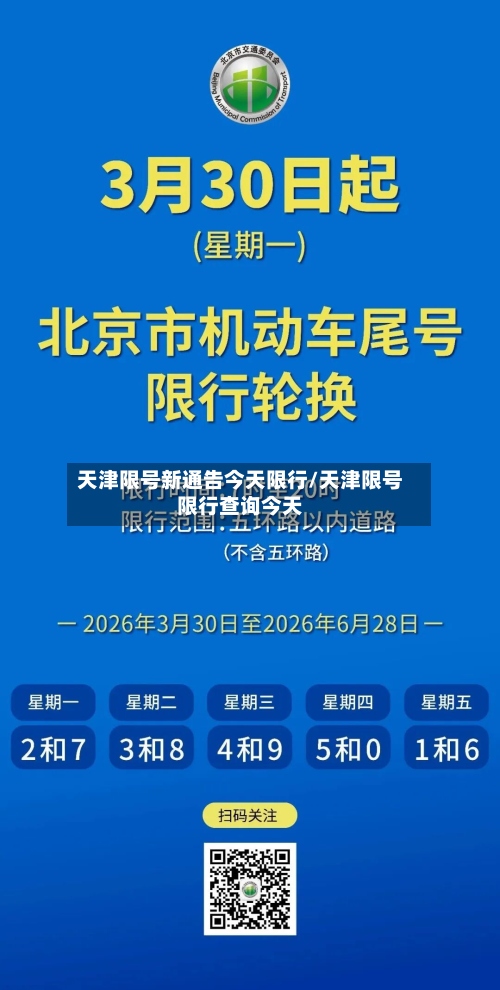 天津限号新通告今天限行/天津限号限行查询今天-第2张图片