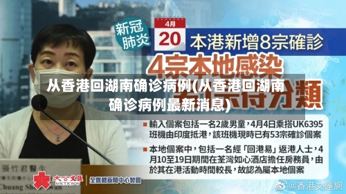 从香港回湖南确诊病例(从香港回湖南确诊病例最新消息)