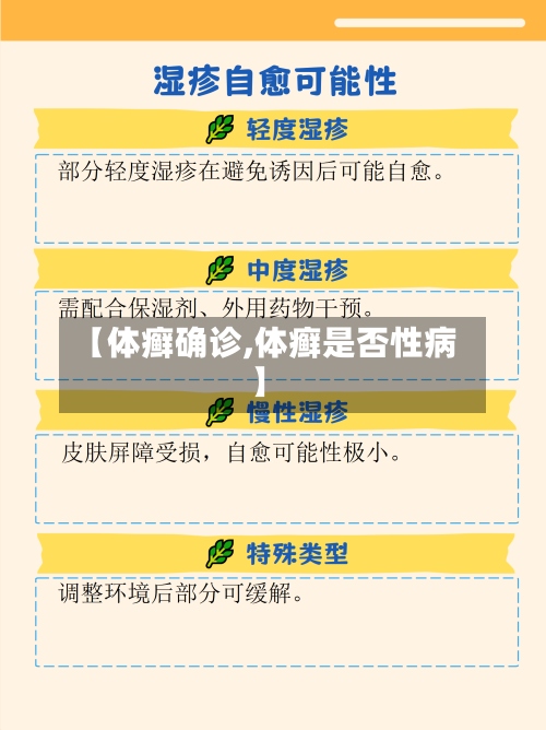 【体癣确诊,体癣是否性病】