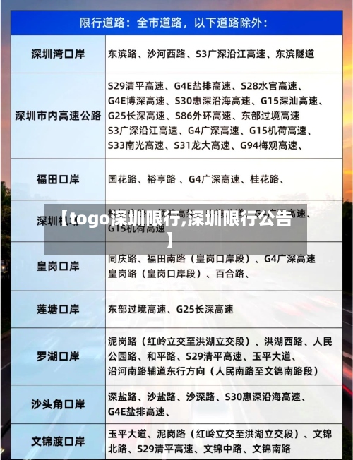 【togo深圳限行,深圳限行公告】