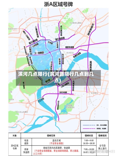 滨河几点限行(滨河路限行几点到几点)-第2张图片