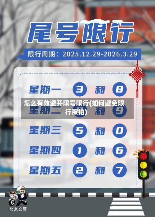 怎么有效避开限号限行(如何避免限行被拍)