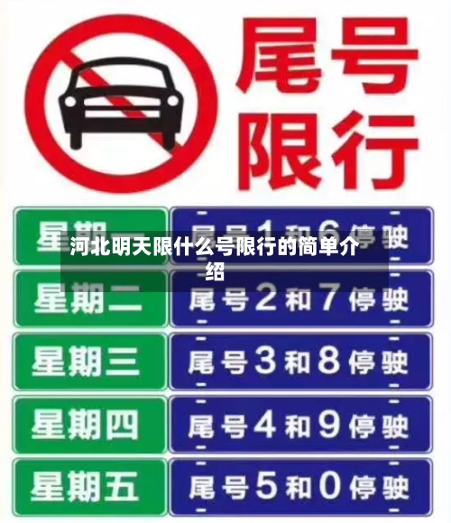 河北明天限什么号限行的简单介绍
