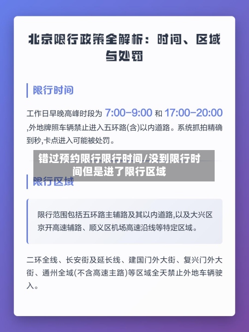 错过预约限行限行时间/没到限行时间但是进了限行区域