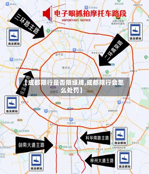 【成都限行是否限绿牌,成都限行会怎么处罚】