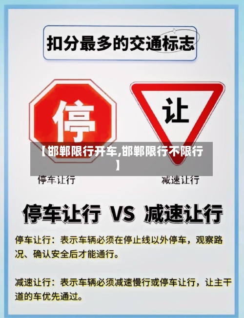 【邯郸限行开车,邯郸限行不限行】
