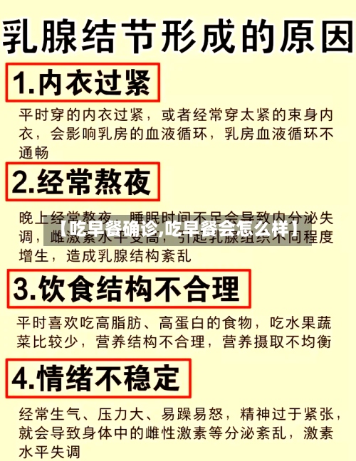 【吃早餐确诊,吃早餐会怎么样】-第3张图片