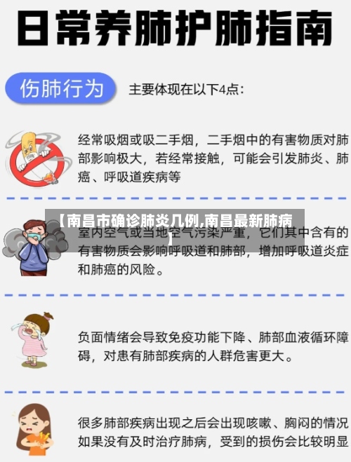 【南昌市确诊肺炎几例,南昌最新肺病】