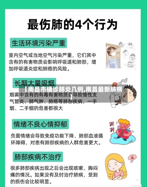 【南昌市确诊肺炎几例,南昌最新肺病】-第2张图片
