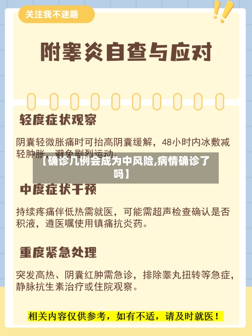 【确诊几例会成为中风险,病情确诊了吗】-第2张图片
