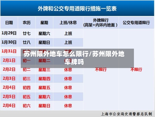 苏州限外地车怎么限行/苏州限外地车牌吗-第3张图片