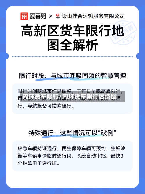 内环货车限行/内环货车限行区域图